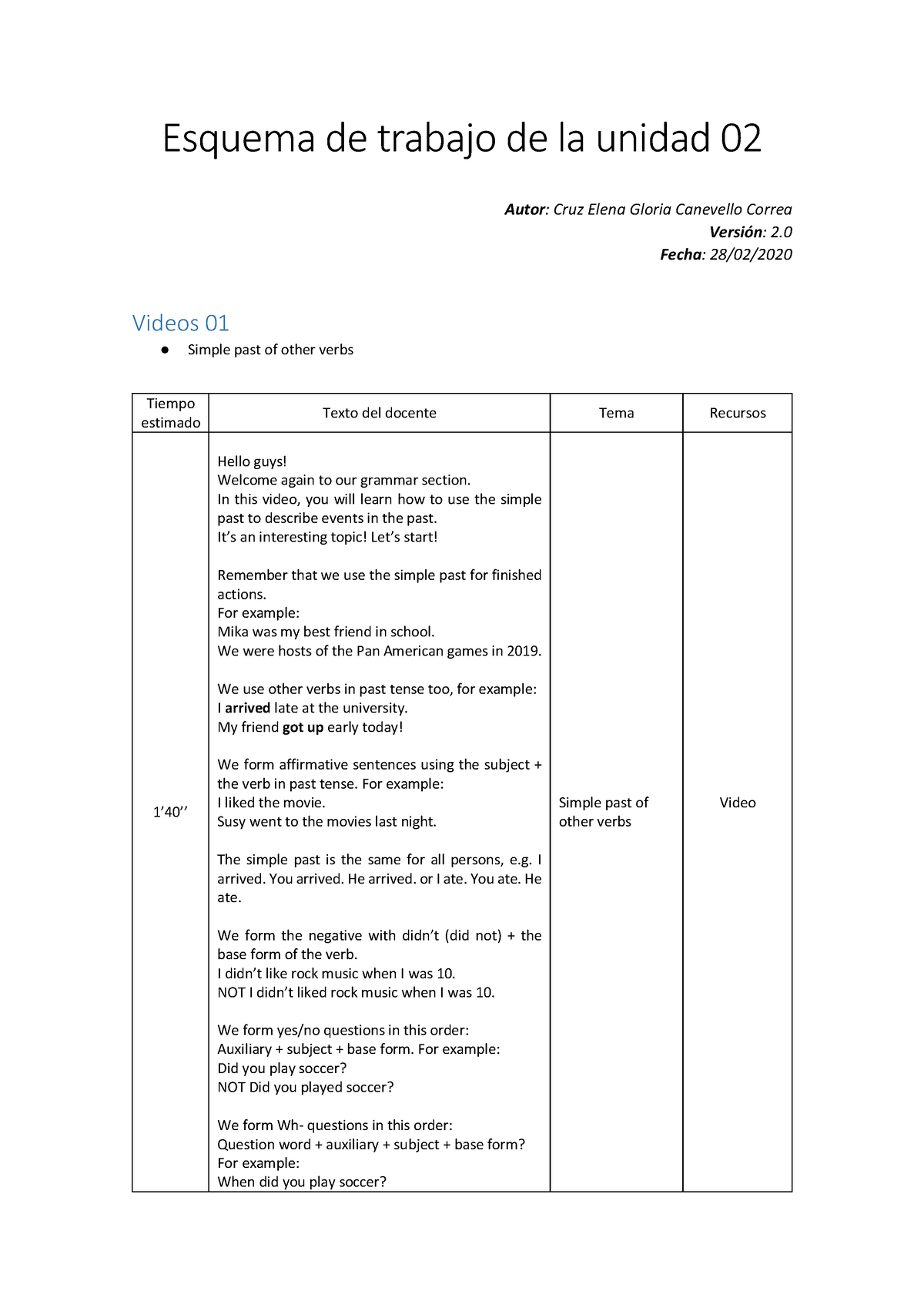 simple-past-of-other-verbs-esquema-de-trabajo-de-la-unidad-02-autor