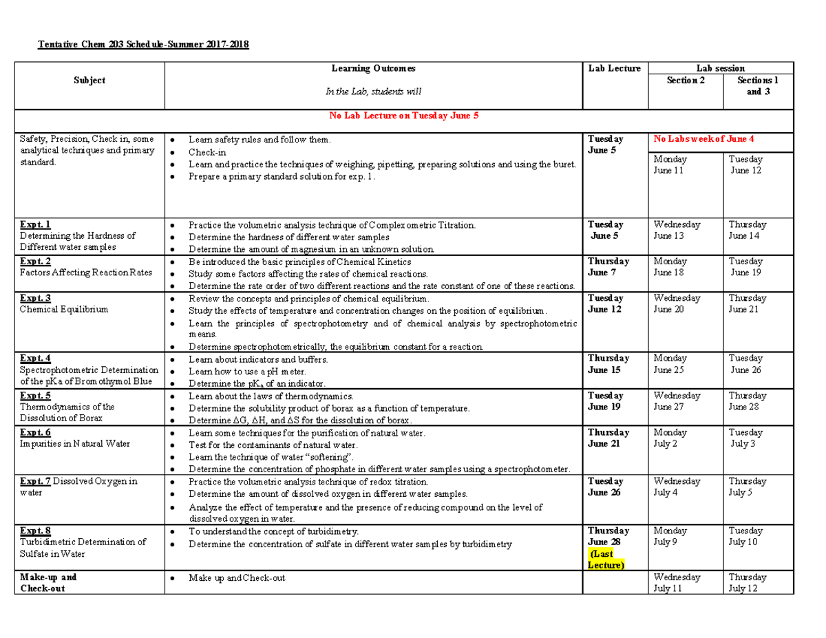 Tentative Chem 203 Schedule-summer 2017-2018 - Tentative Chem 203 ...