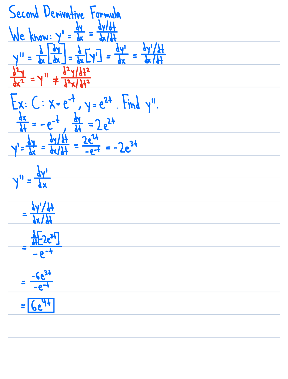 second-derivative-formula-secondderivativeformula-weknow-y-s-ad-s-y-s