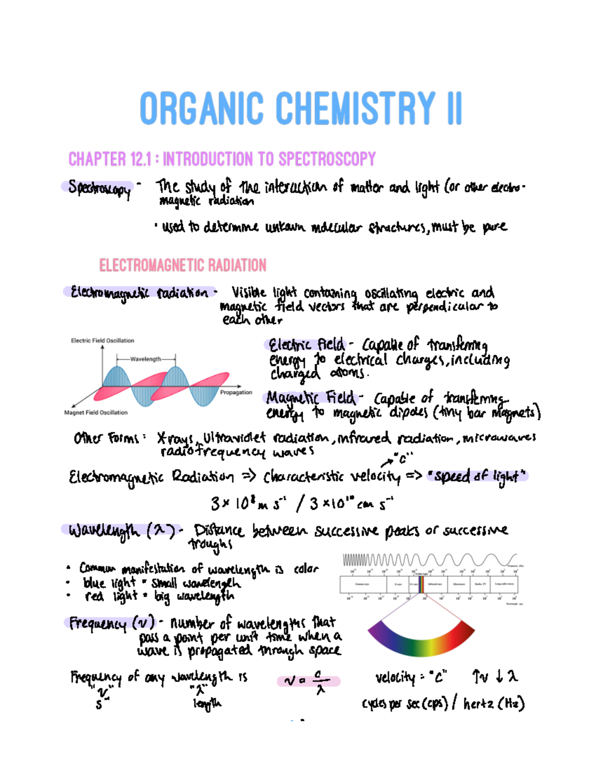 CHEM 273 UH Manoa Notes Spectroscopy Thestudyof theinteraction of