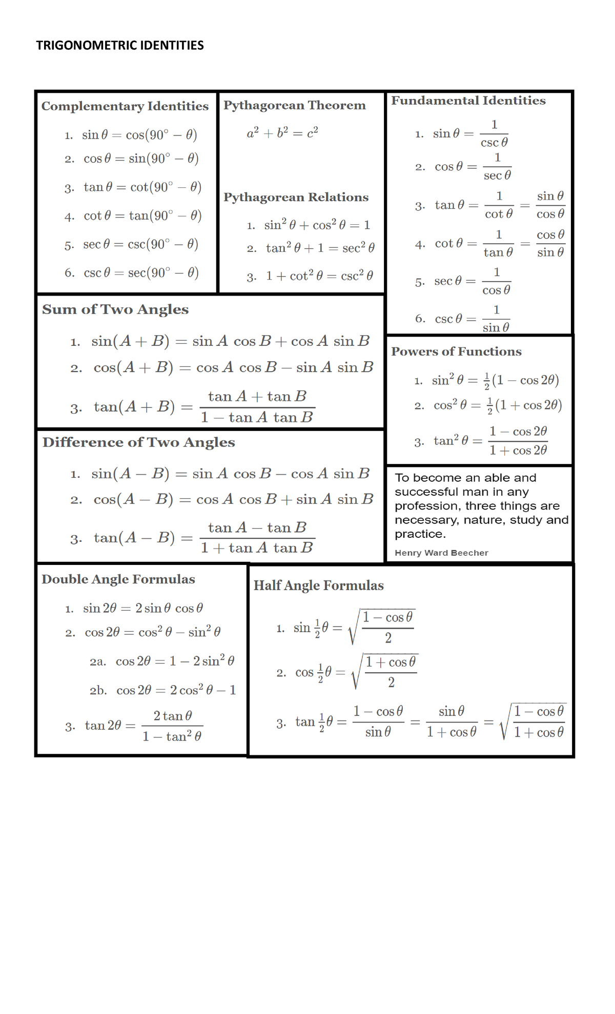 Proving Identities - math - People opossums - TRIGONOMETRIC IDENTITIES ...