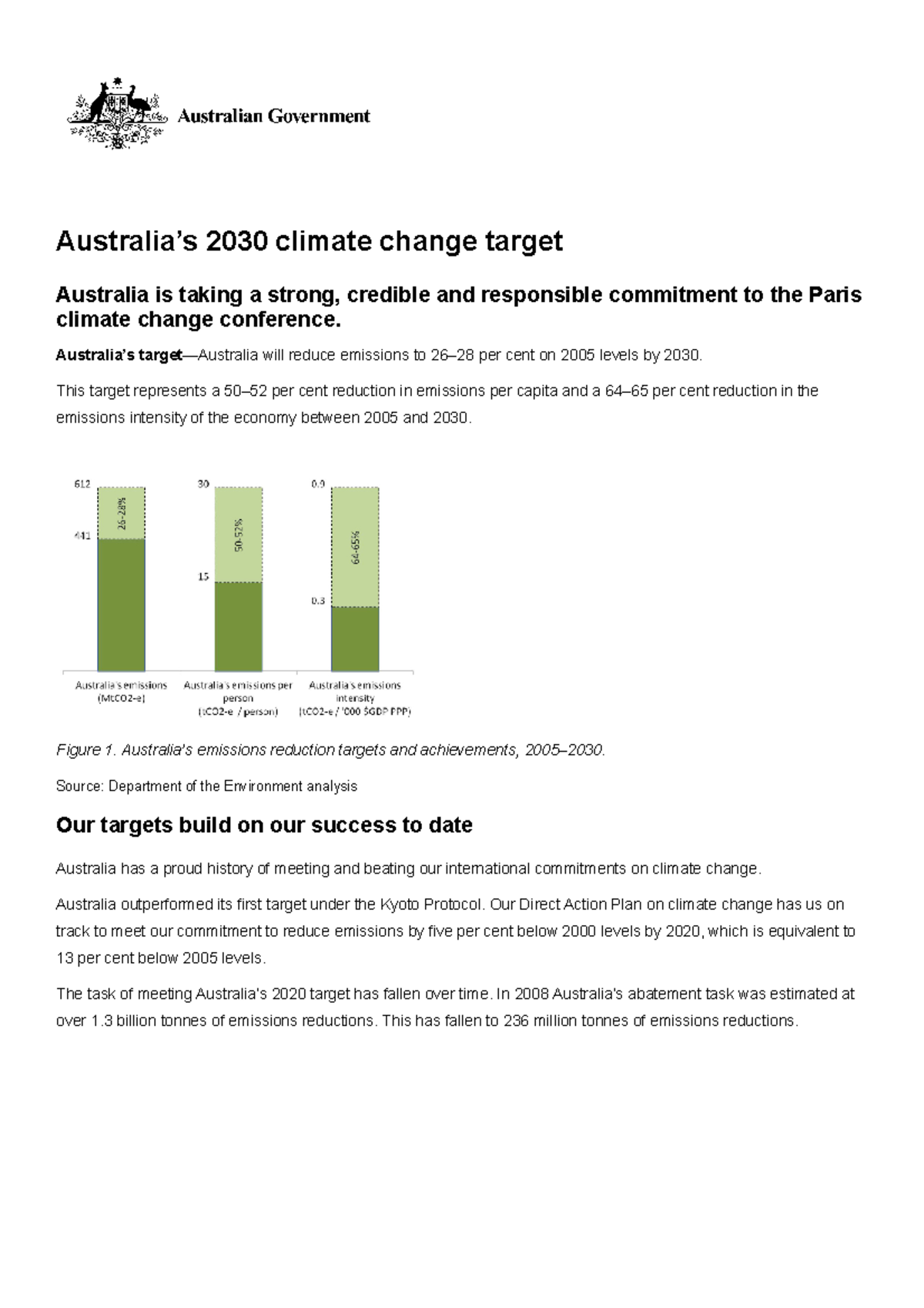 Factsheet australias 2030 climate change target - 091551 - Studocu