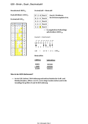 Informatik FS-01 - Skript - Prof. Dr.-Ing. Habil. Ralph Stelzer Seite 1 ...