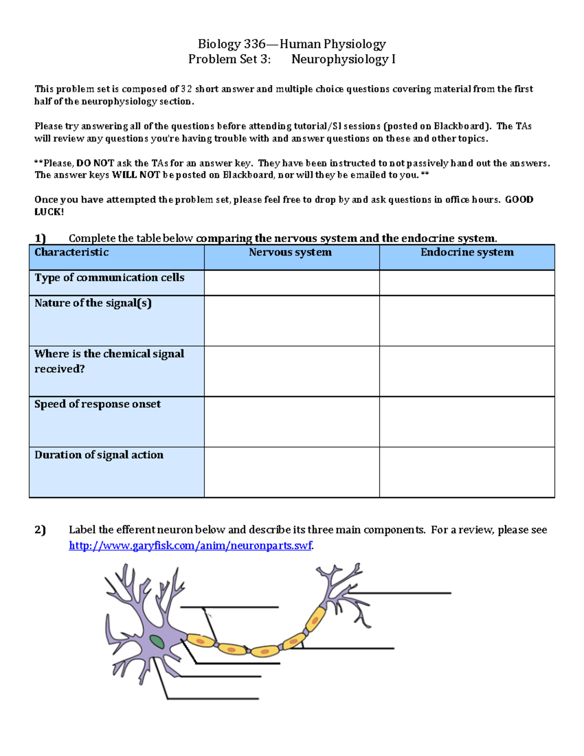 Problem Set 3 Neurophysiology I - Biologyठ⃚3364Humanठ⃚Physiologyठ⃚ ...