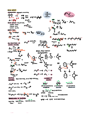 practice retrosynthesis problems