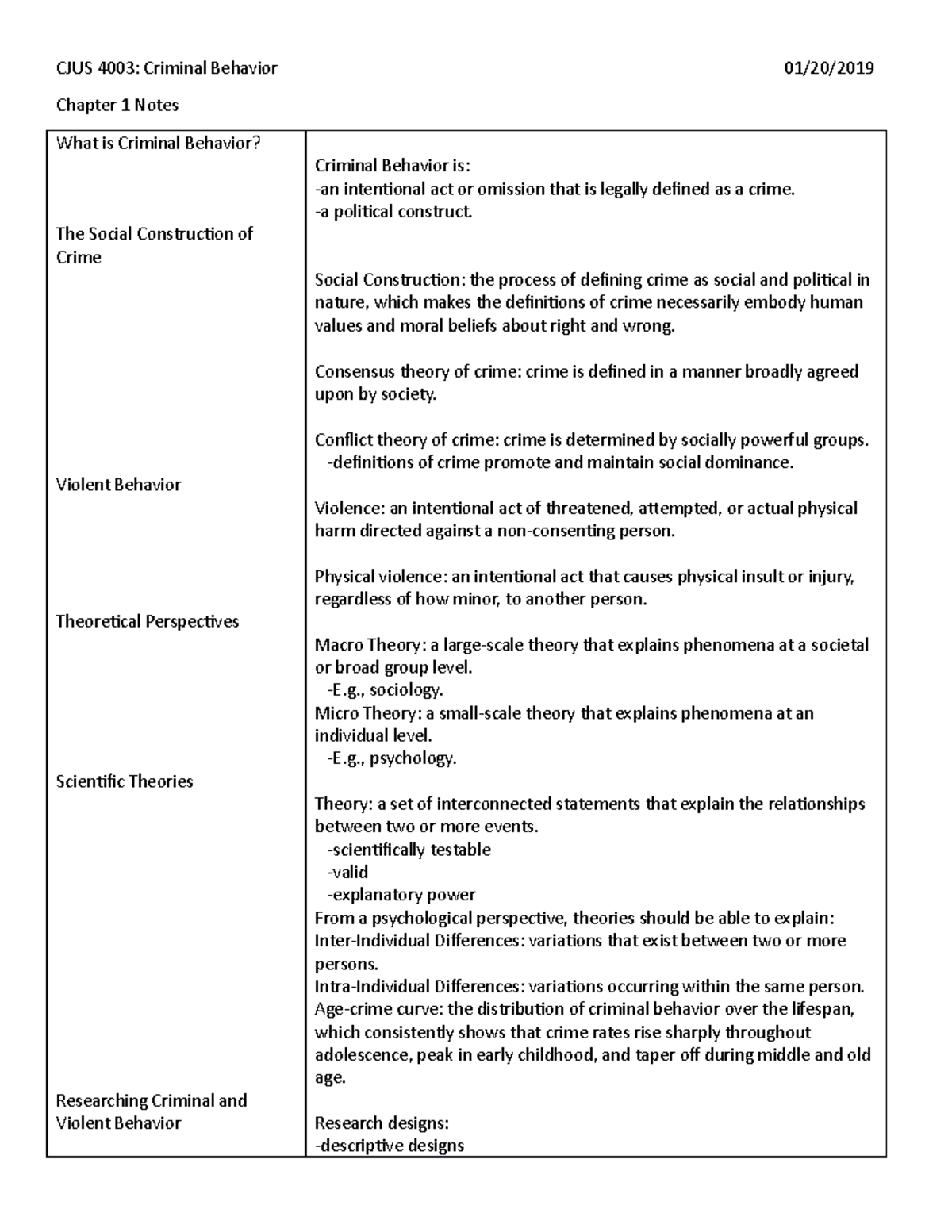 chapter-1-notes-criminal-behavior-cjus-4003-criminal-behavior-01