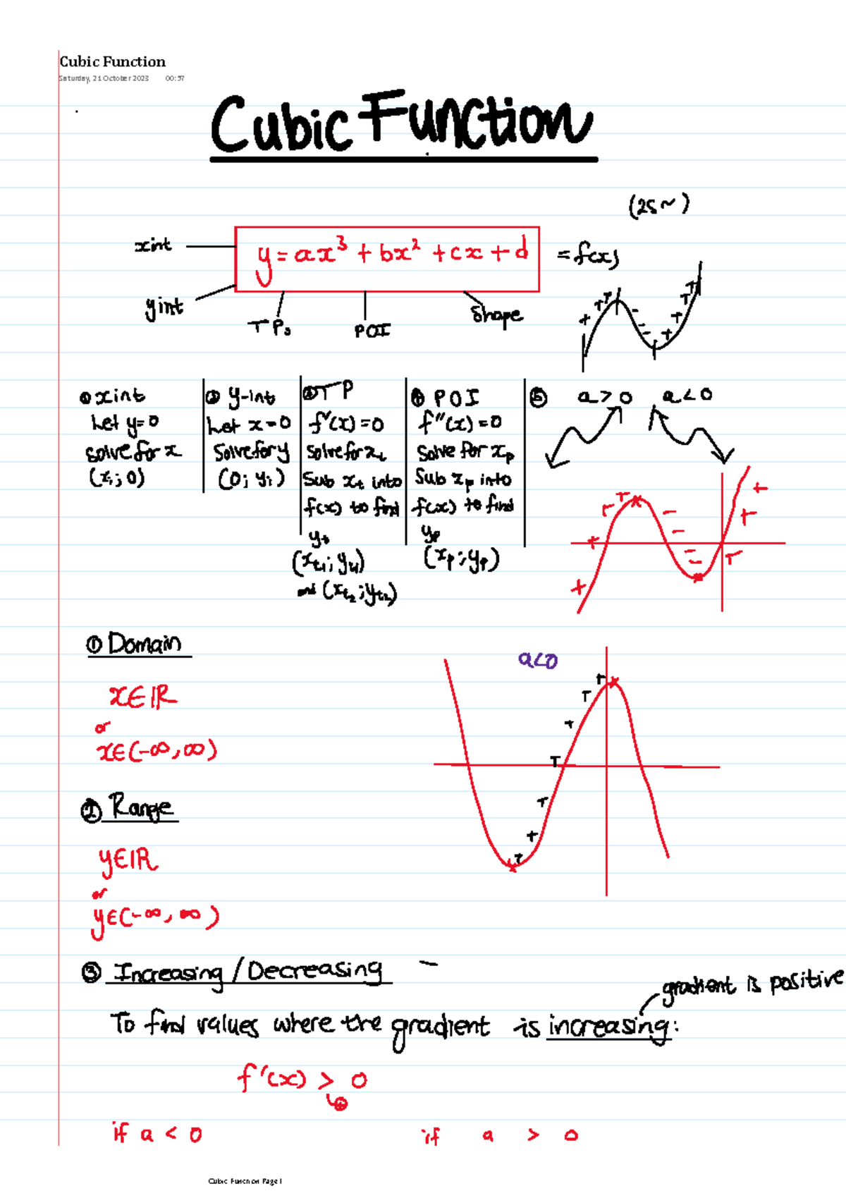 Cubic Function - Studocu