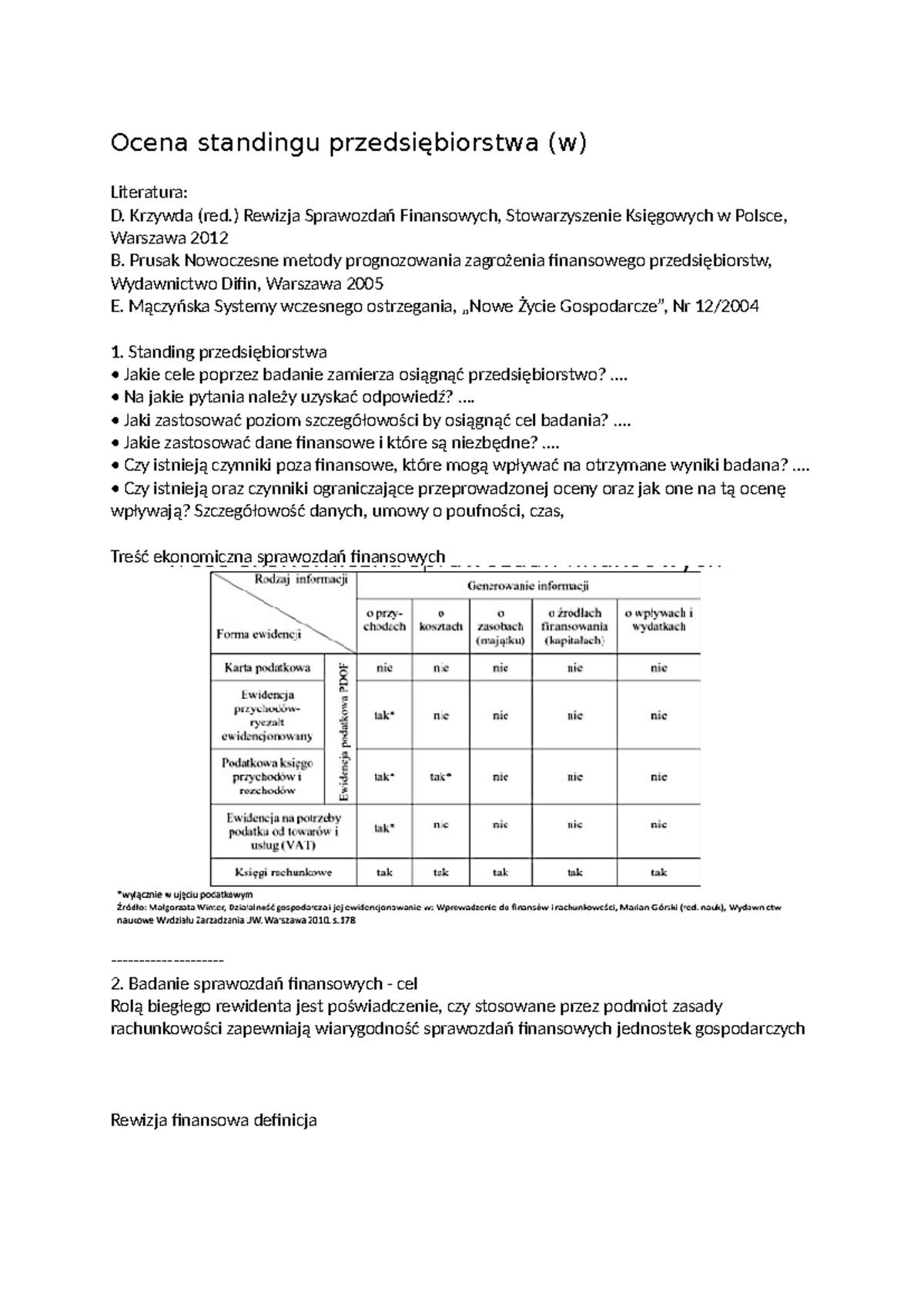 Ocena standingu przedsiębiorstwa - Ocena standingu przedsiębiorstwa (w