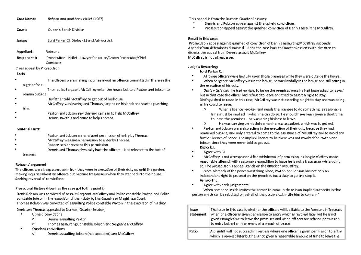 Trespass All cases Cheat Sheet Case Name Robson and Another v Hallet