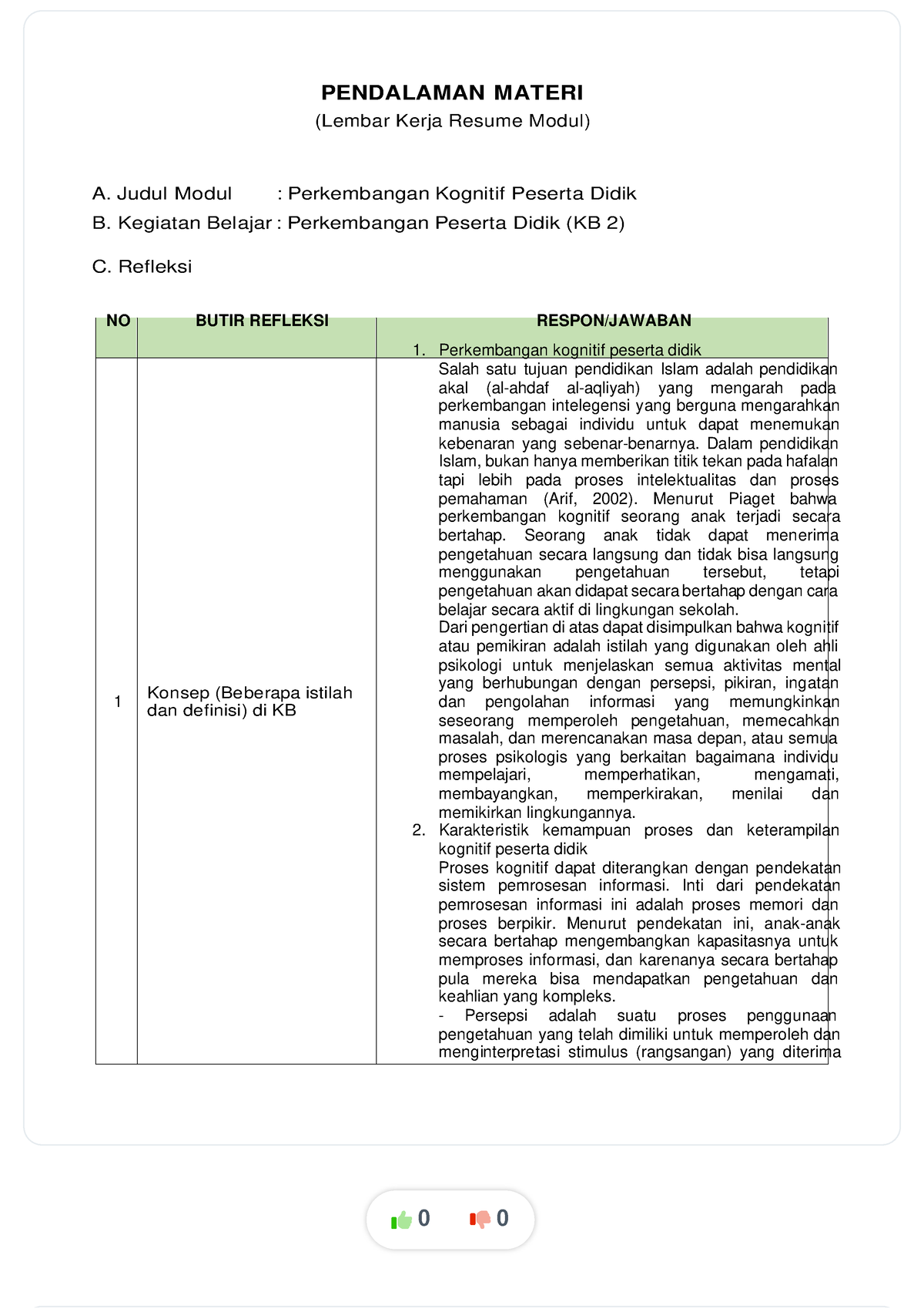 Perkembangan-peserta-didik-kb-2 Compress - PENDALAMAN MATERI (Lembar ...