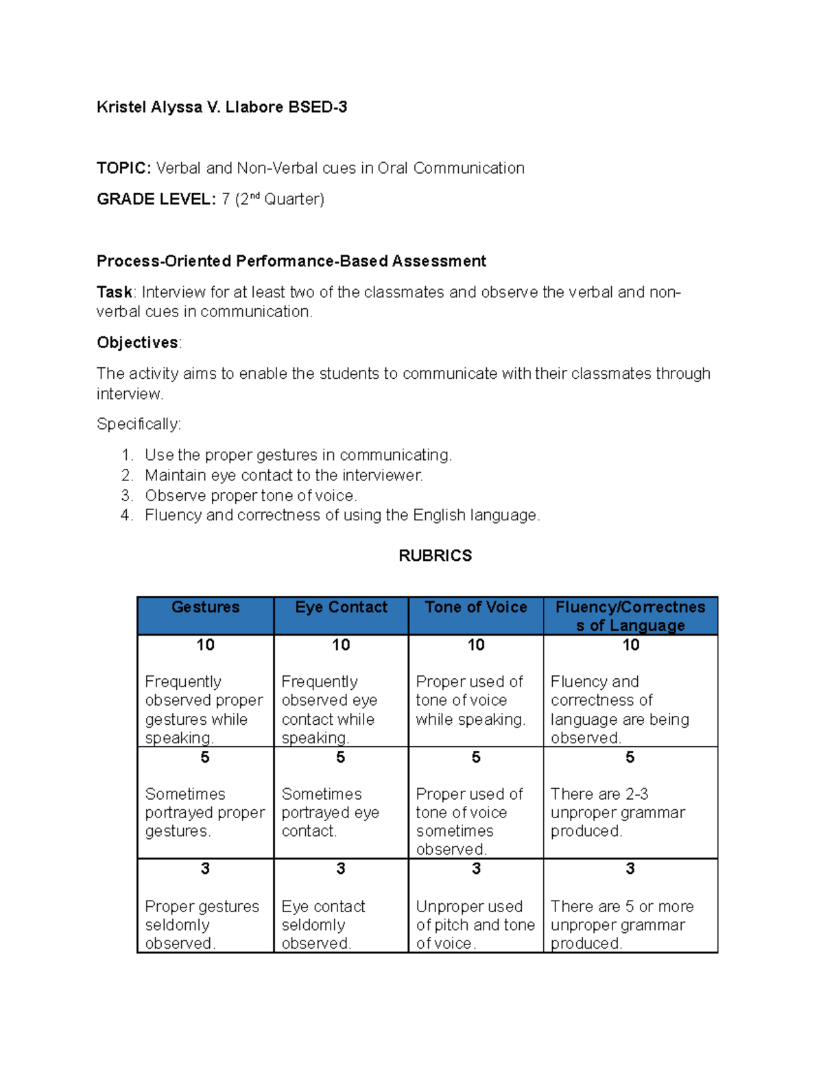 Process and Product Performance Based Assessment - Kristel Alyssa V ...