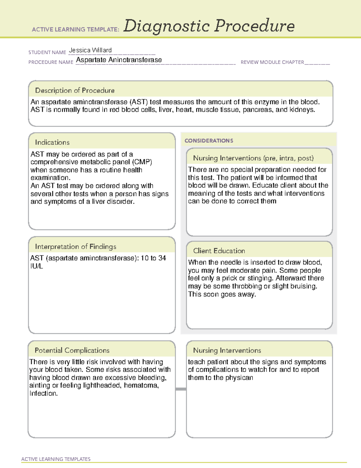 Aspartate Aninotransferase - ACTIVE LEARNING TEMPLATES Diagnostic ...