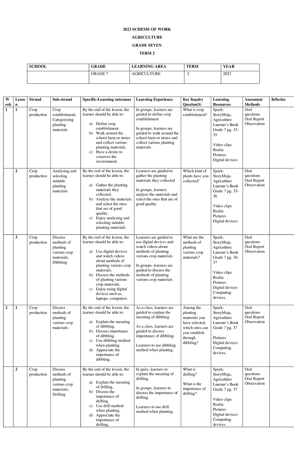 2023 grade 7 spark storymoja agriculture scheme of work term 2 27 23 ...