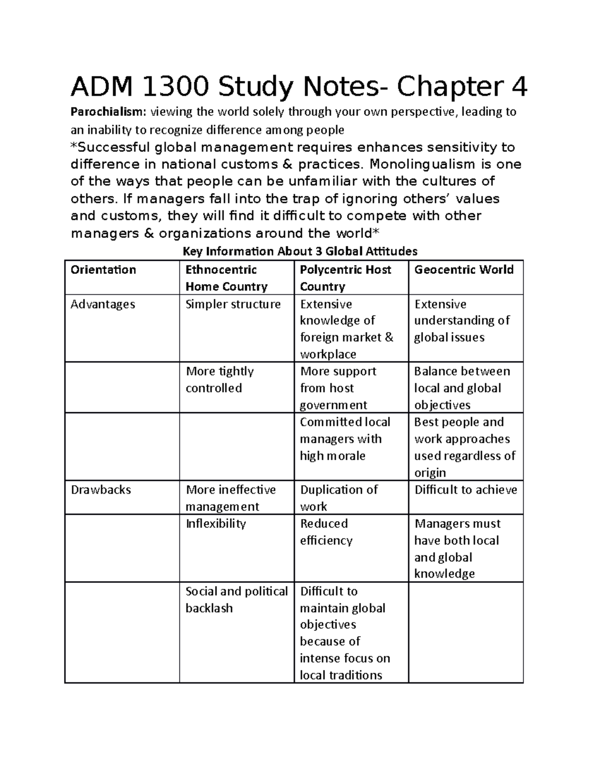 Adm 1300 Chapter 4 Notes Adm 1300 Study Notes Chapter 4 Parochialism Viewing The World Adm 1300 Chapter 4 Notes Adm 1300 Study Notes Chapter 4 Parochialism Viewing The World