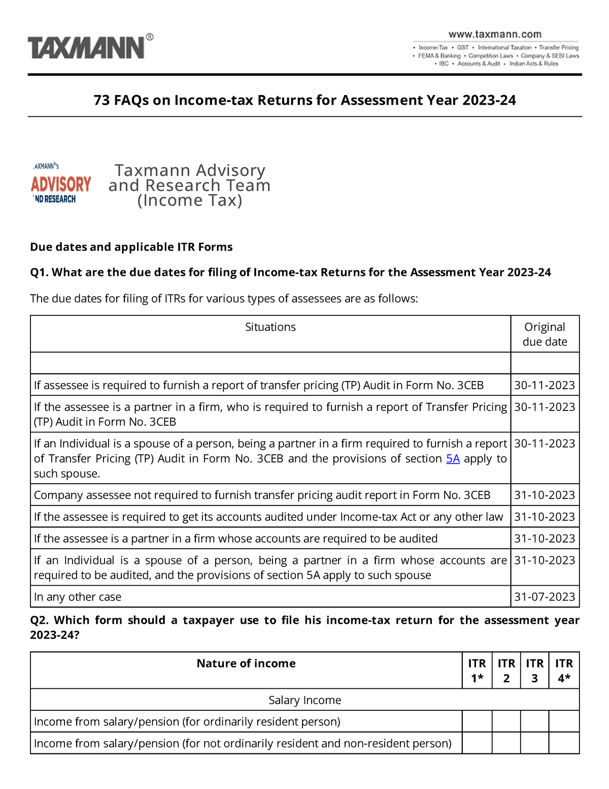 73-faqs-on-income-tax-returns-for-assessment-year-2023-24-what-are