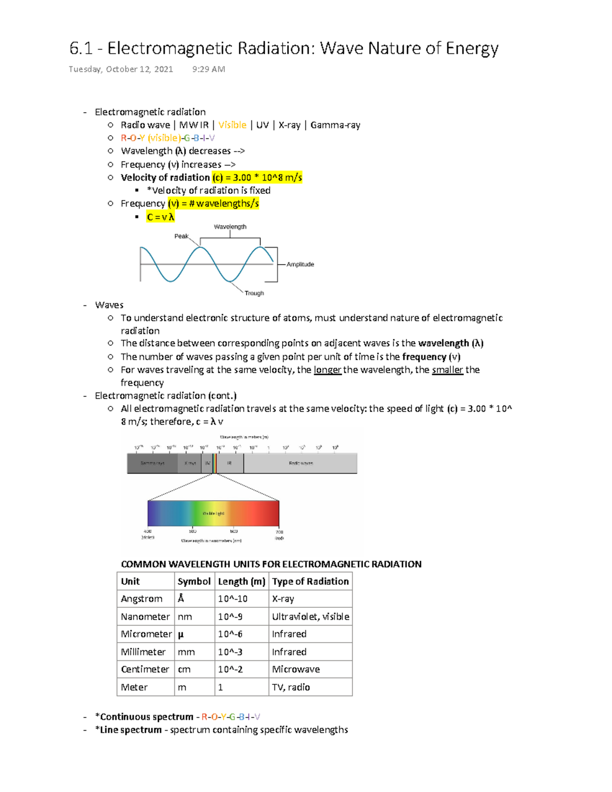 6.1 - Electromagnetic Radiation - Wave Nature Of Energy ...