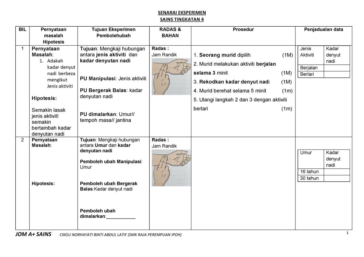 Eksperimen Sains KSSM T4 - SENARAI EKSPERIMEN SAINS TINGKATAN 4 BIL ...