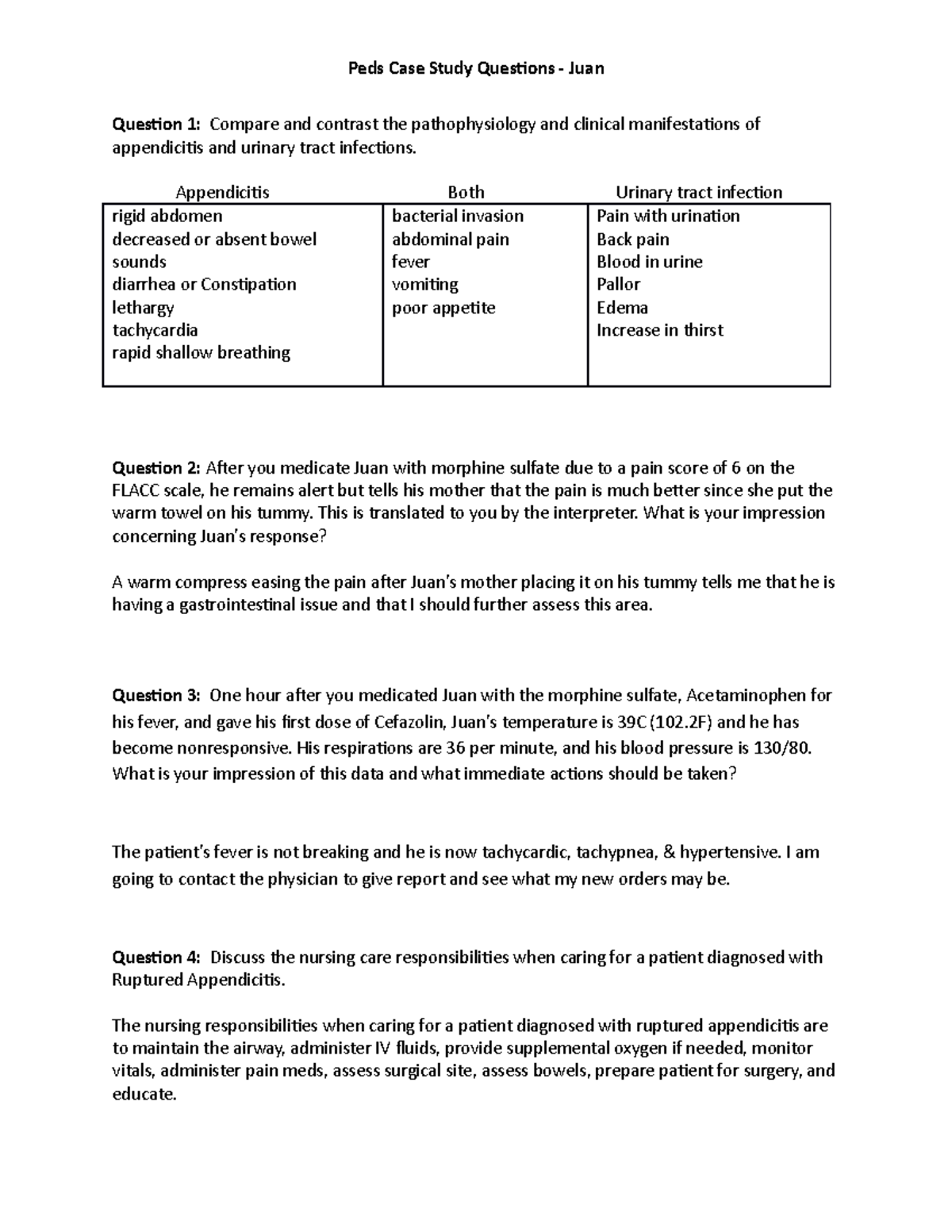 Peds Case Study Questions Juan Peds Case Study Questions Juan Question 1 Compare and