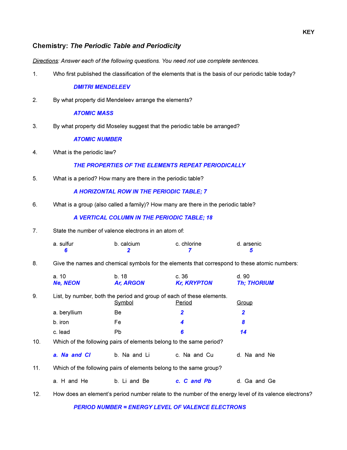 C-THR97-2205 Free Sample Questions