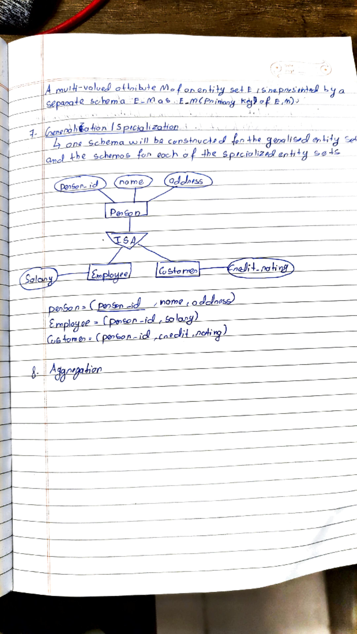 Adobe Scan 20-Mar-2024 - Database Management System - A melt-valuel at ...