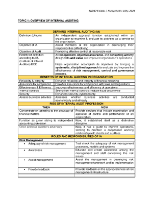 opm560 individual assignment 2