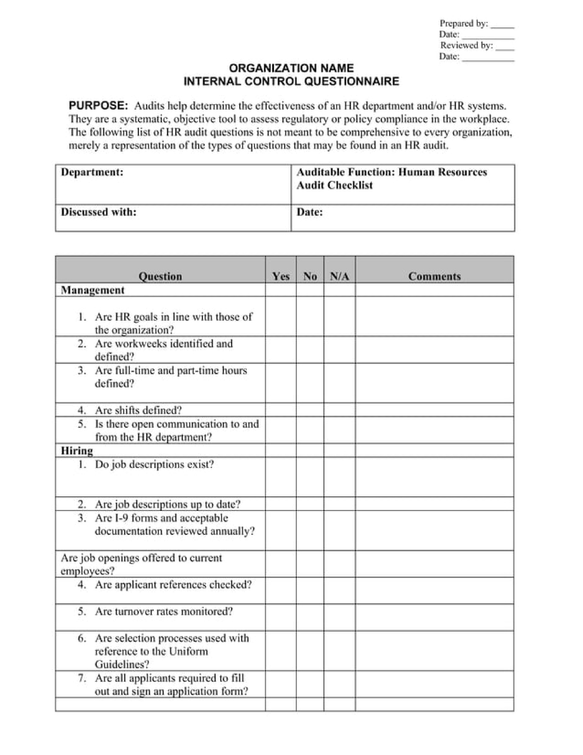 Hr Internal Control Audit Checklist - Senior Project - Studocu