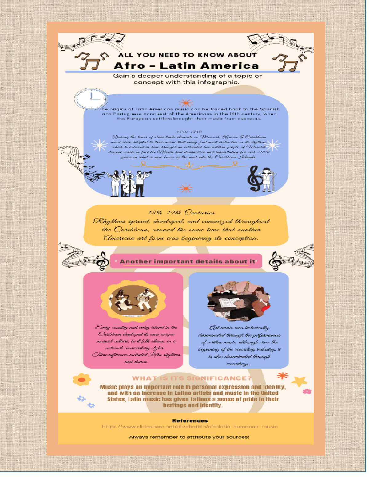 In Your Own Words How Do You Describe The Music Of Afro Latin American And Popular Music