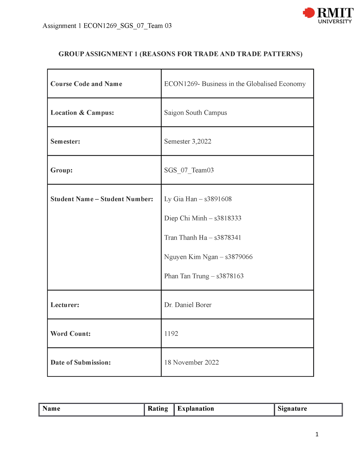 global trade operations rmit assignment 1