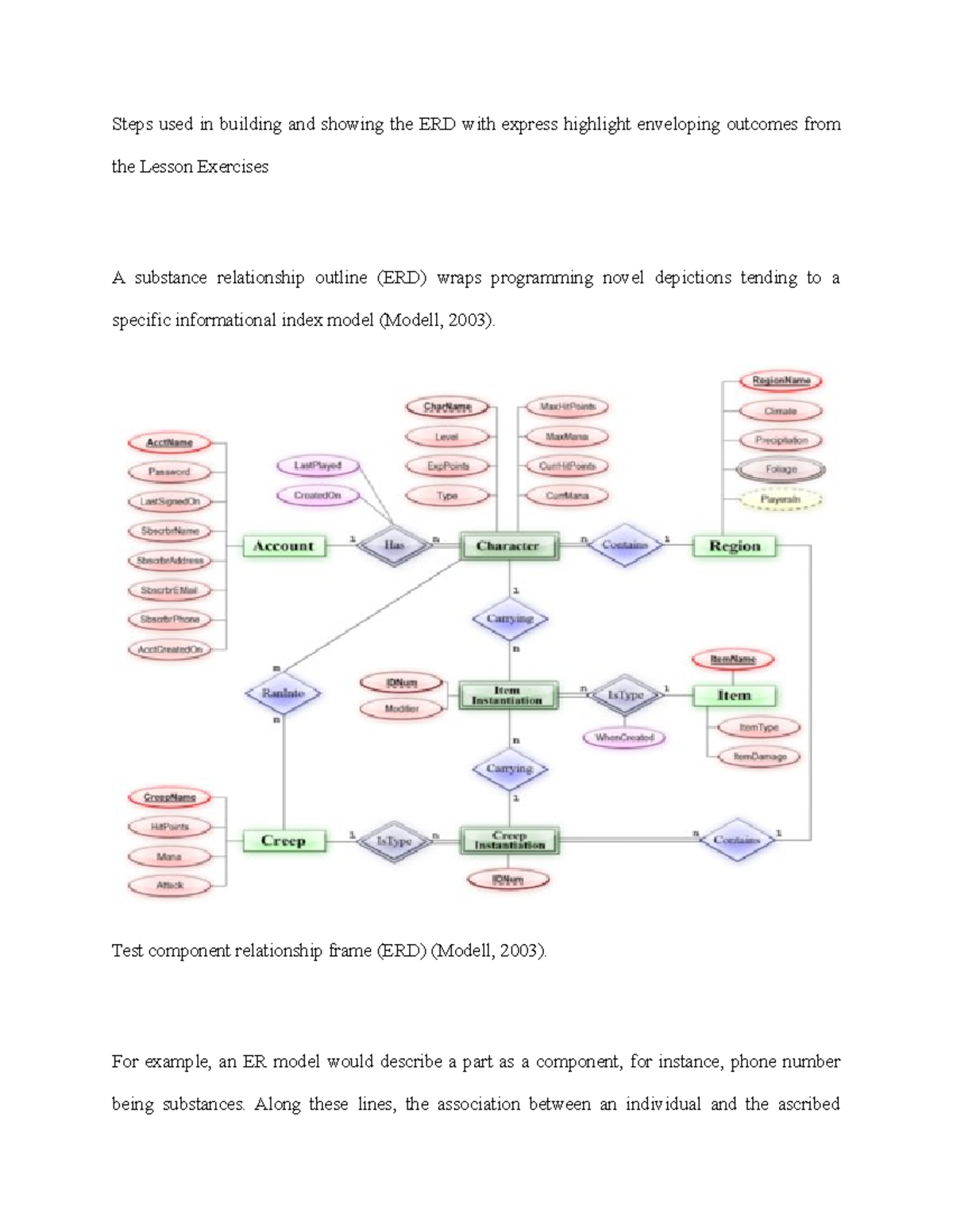 Term Paper - Systems Engineering - Mechanical Engineering - Studocu