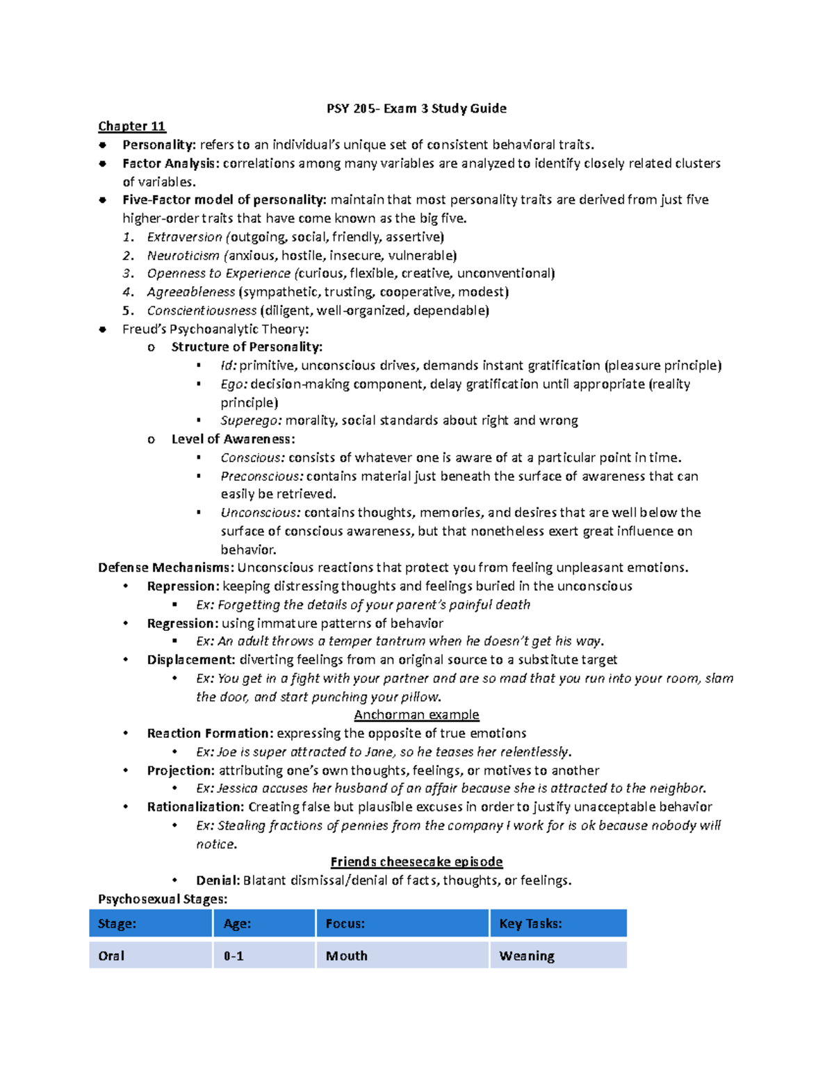 Exam 3 Study Guide Psychology - PSY 205- Exam 3 Study Guide Chapter 11 ...