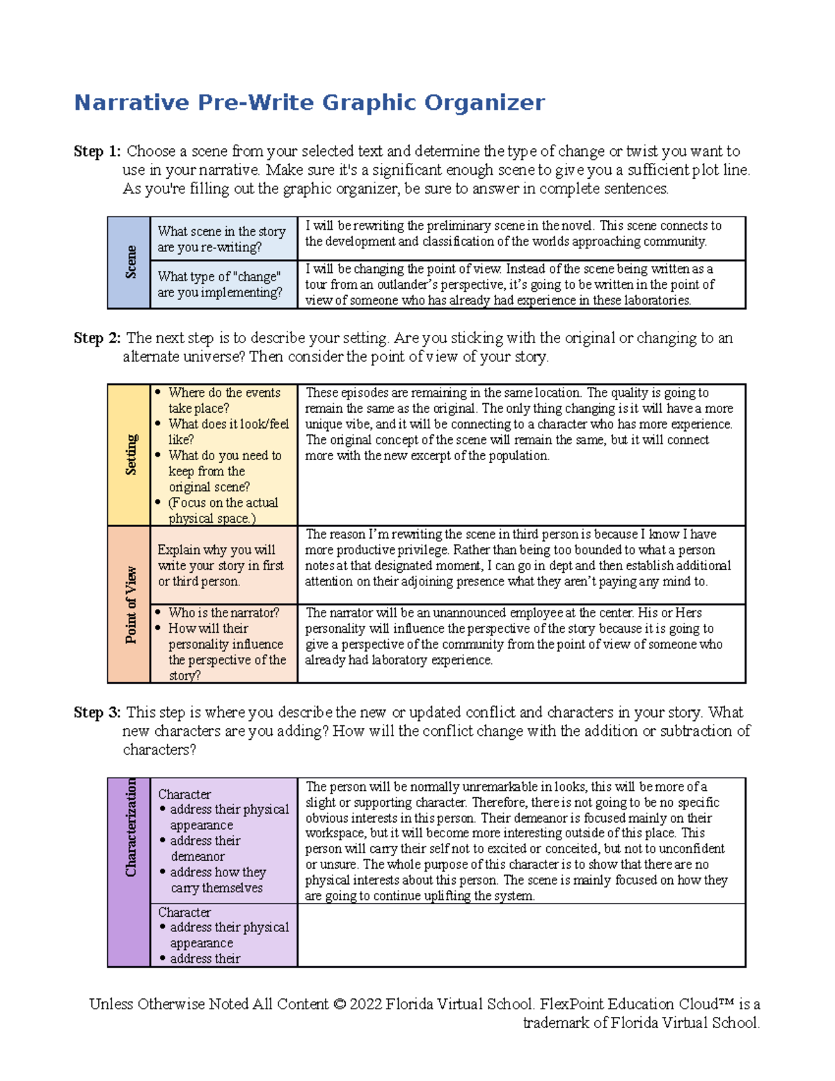 Pre plan graphic organizer (resubmission) - Narrative Pre-Write Graphic ...