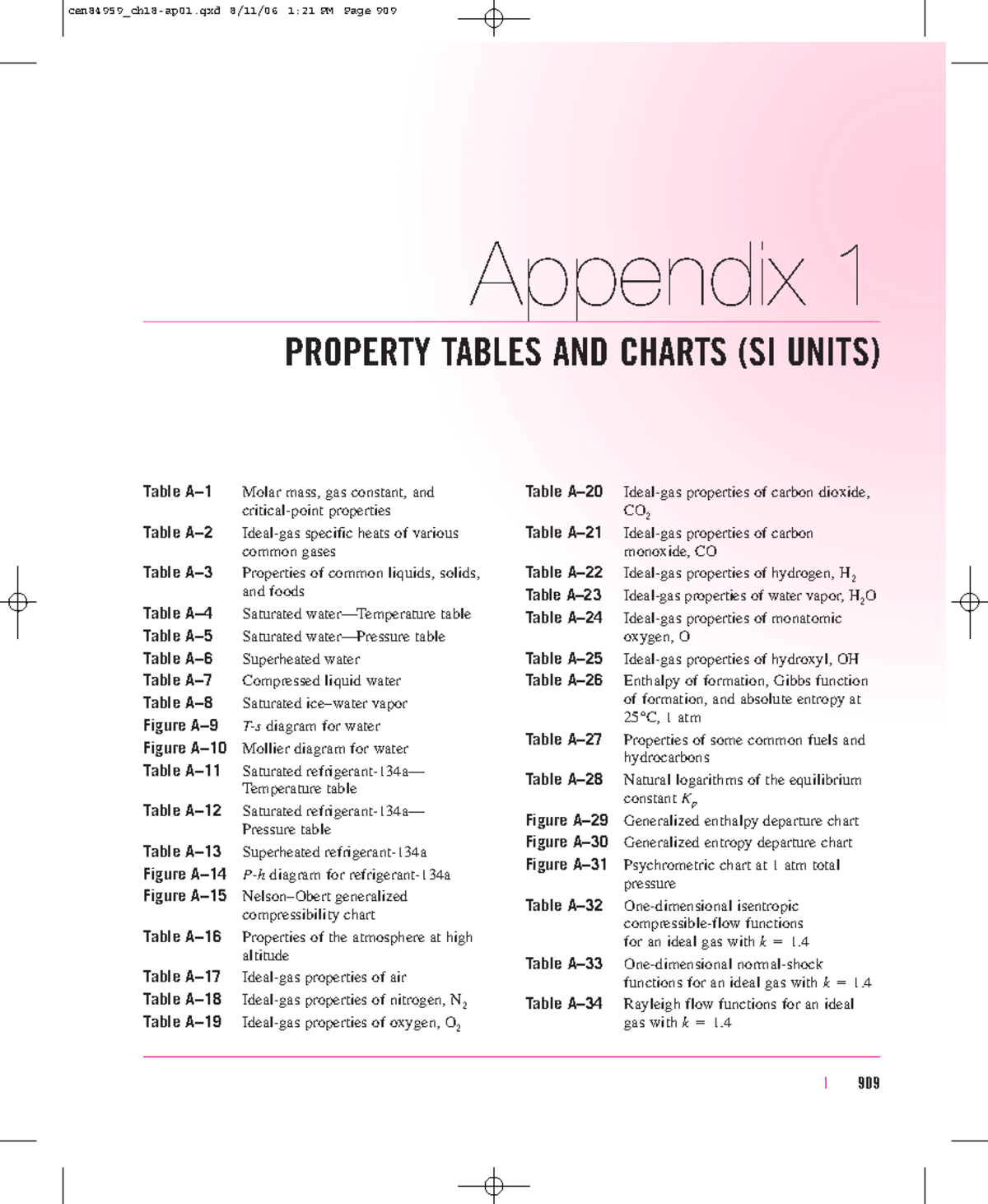 Thermo Cengel Tables Si Ip Appendix 1 Property Tables And Charts Si Units 909 Table A 1 