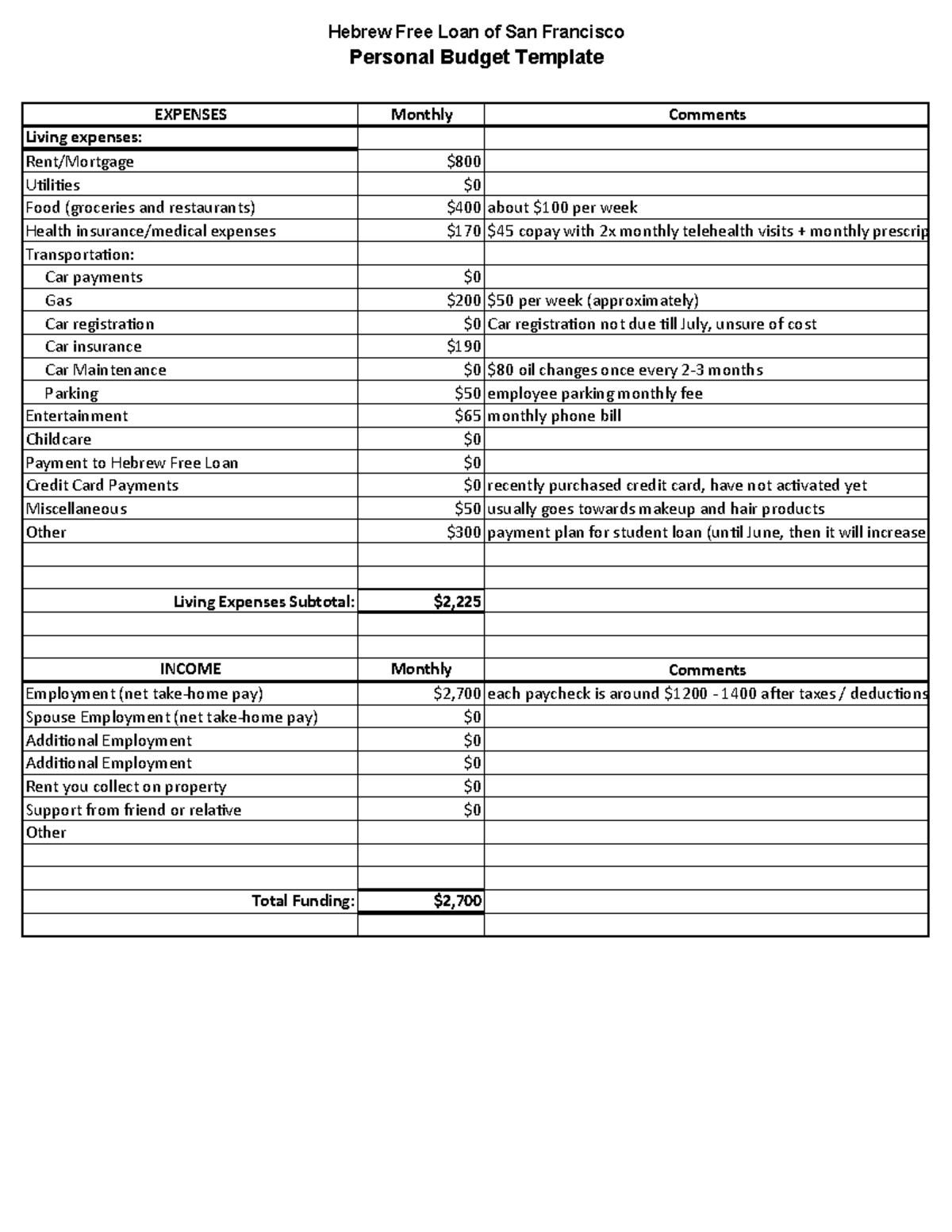 annual-personal-budget-template-printable-worksheets