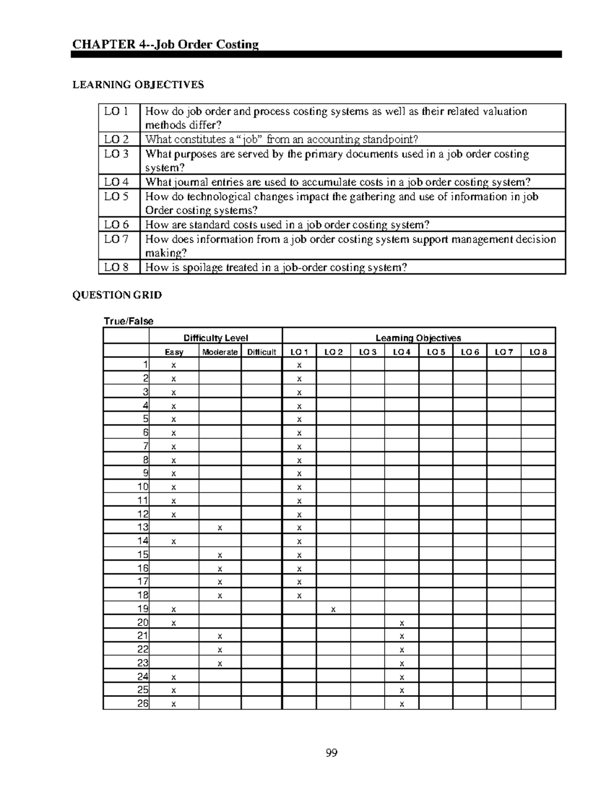 Job Order Costing [Cost Accounting] - CHAPTER 4-Job Order Costing ...