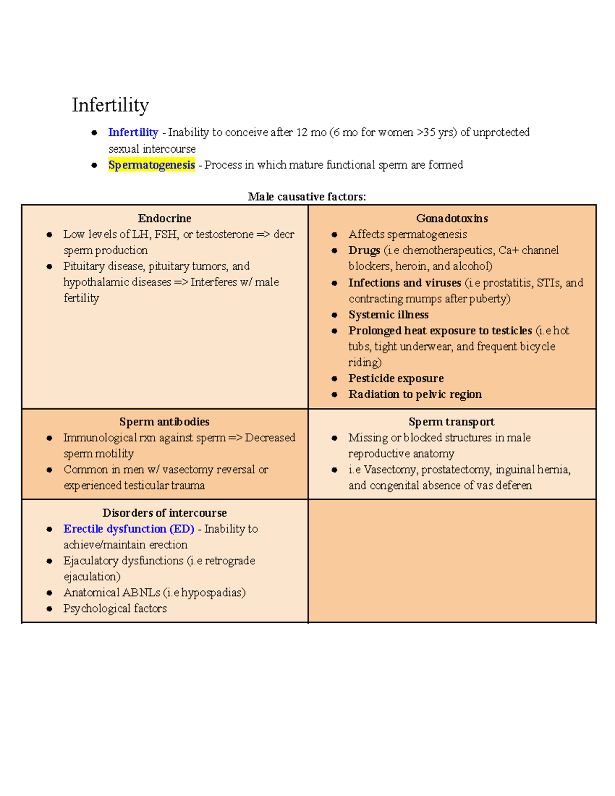 OB Week 1 - Notes straight from the textbook - Infertility Infertility ...
