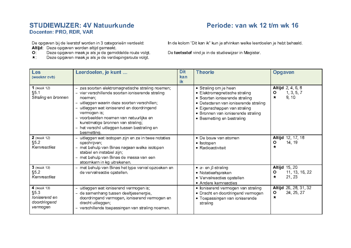 4V%202021-2022%20SW%20H5%20Straling - STUDIEWIJZER: 4V Natuurkunde