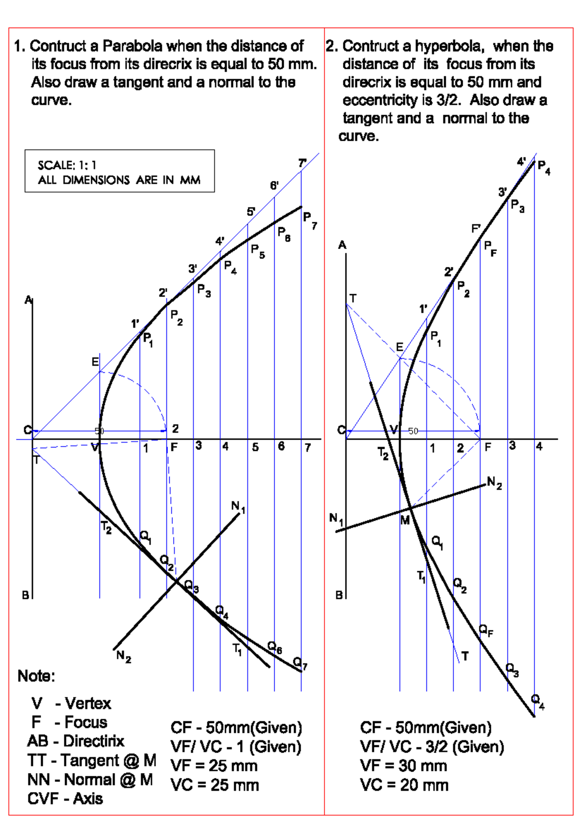 30 Pages EG Notees( for first 3 Units) - Mechanical engineering - Studocu