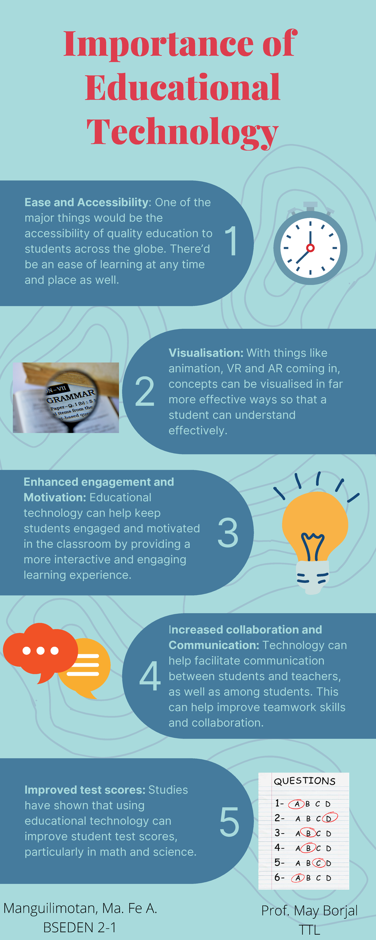 Importance of Educational Technology - Visualisation: With things like ...