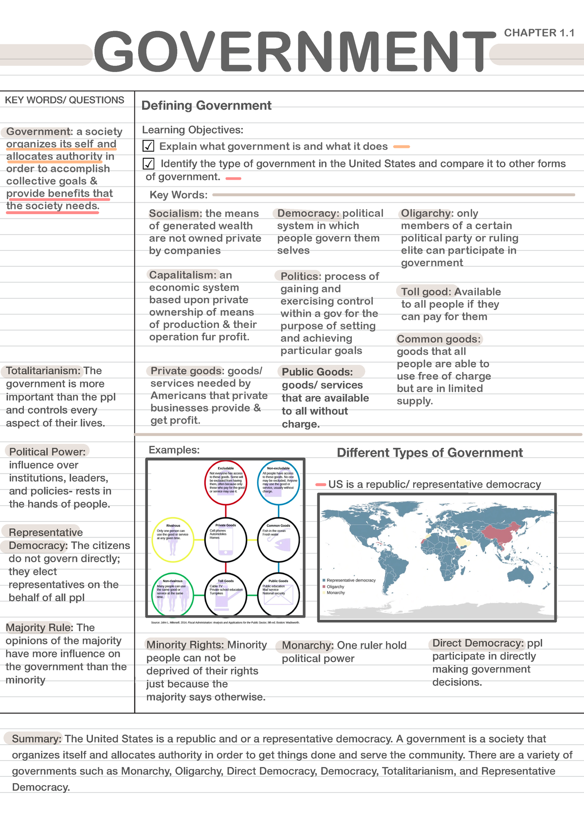 American Government Chapter 1.1 Lecture Notes - GOVERNMENT CHAPTER 1 ...