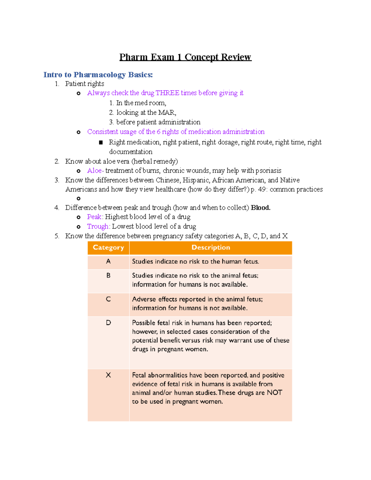 Pharm Exam 1 - Study Guide - Pharm Exam 1 Concept Review Intro To ...