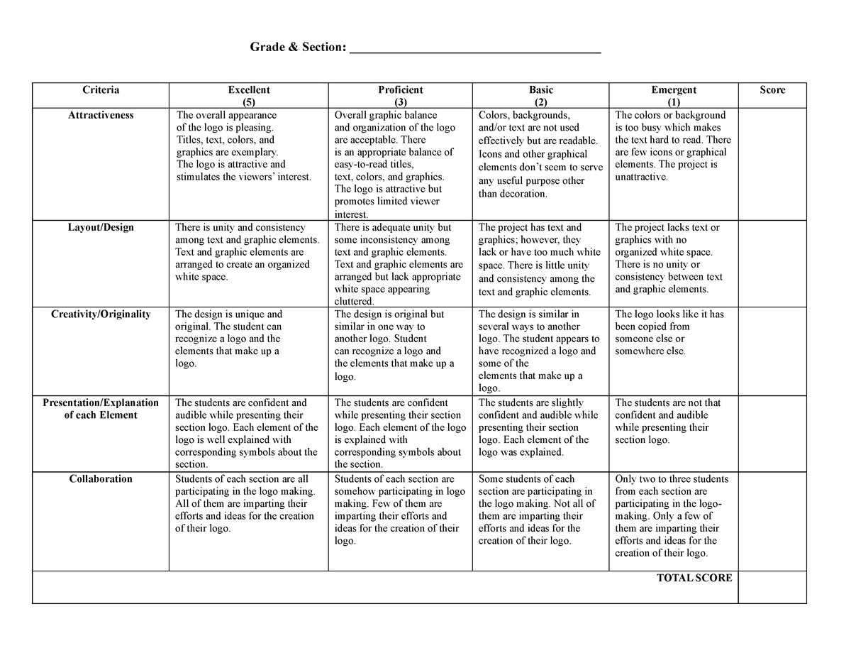 Rubrics and Mechanics - LOGO Making - Grade & Section