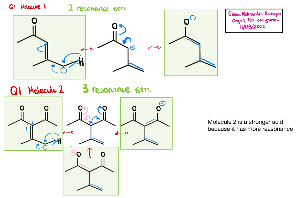 Acids and Bases Resonance Recitation Hamann - Molecule 2 is a stronger ...