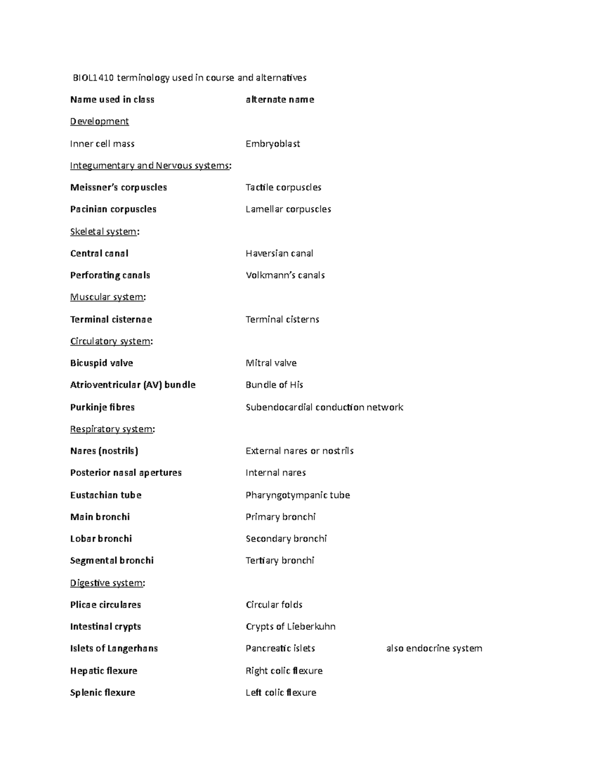 Terminology and alternatives, BIOL1410 - BIOL1410 terminology used in ...