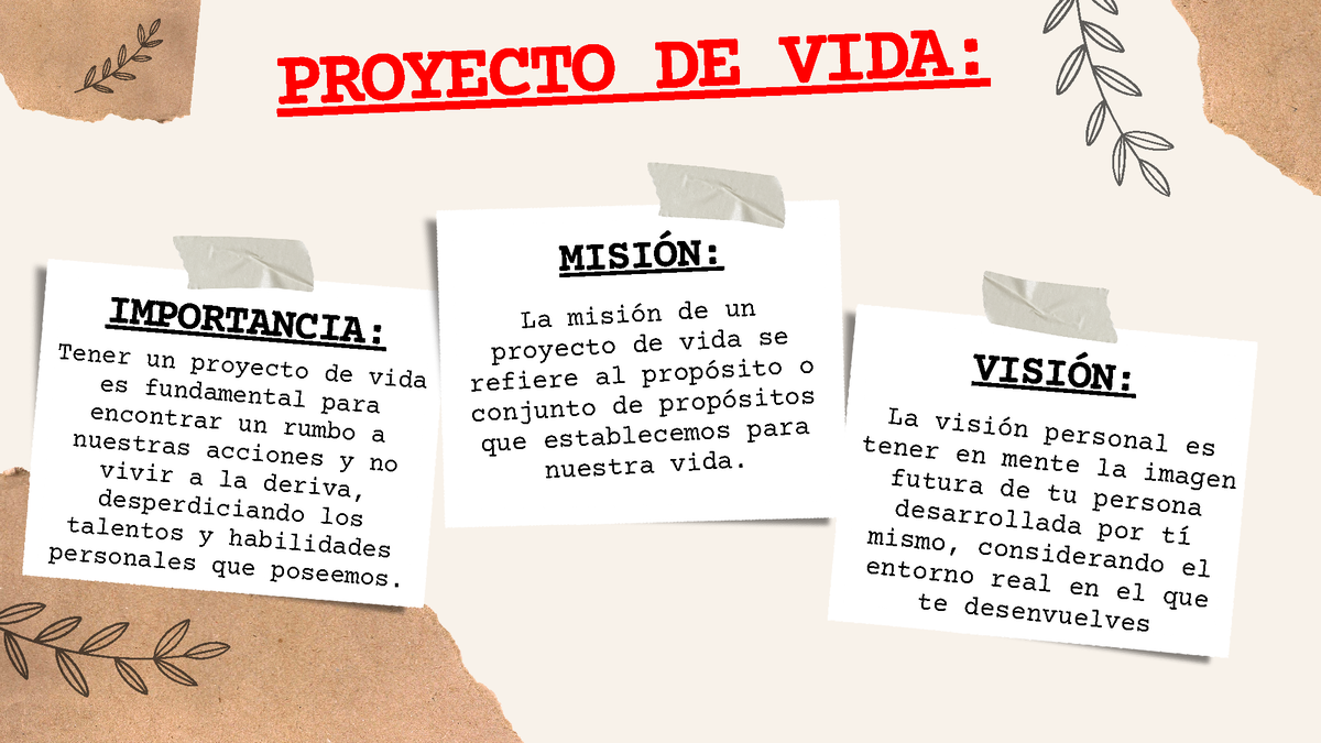 Proyecto DE VIDA - IMPORTANCIA: VISIÓN: La Visión Personal Es Tener En ...