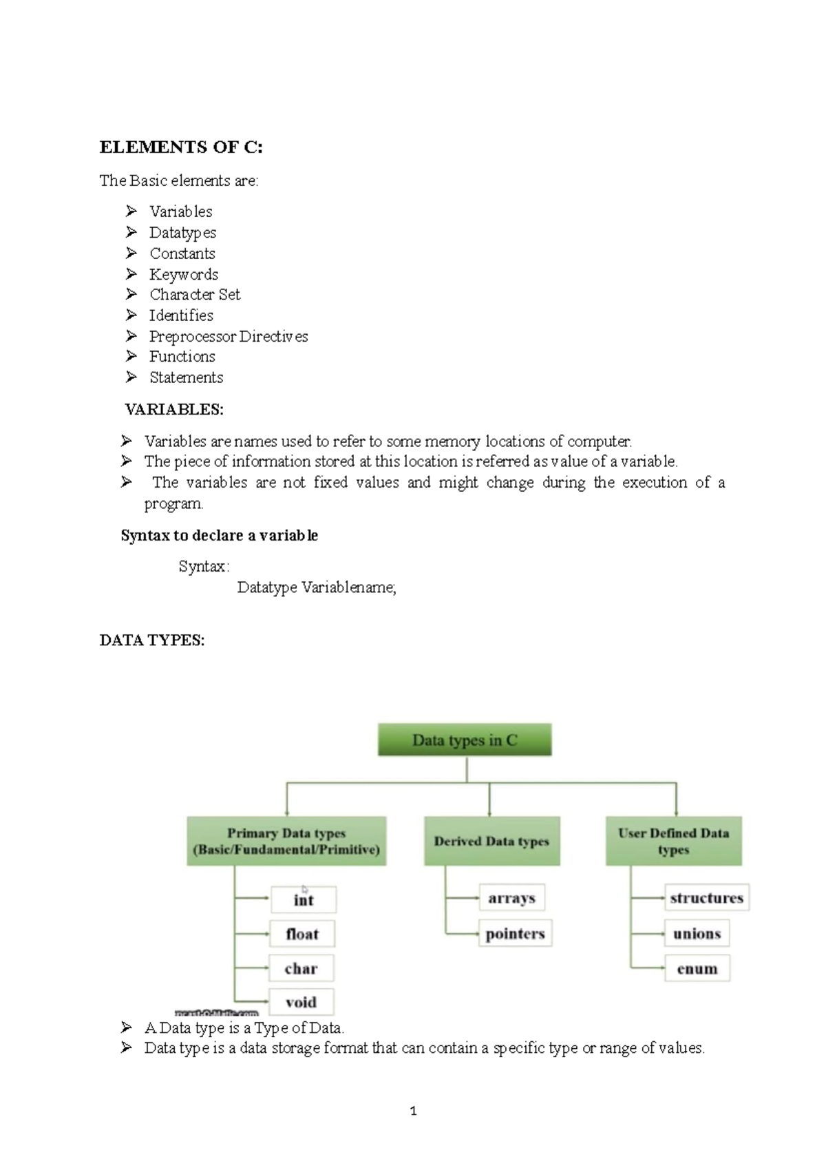Elements OF C - ELEMENTS OF C: The Basic elements are: Variables ...