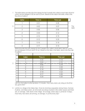 OPM 3000 Midterm Cheat Sheet - Resource: Workers or machines that ...