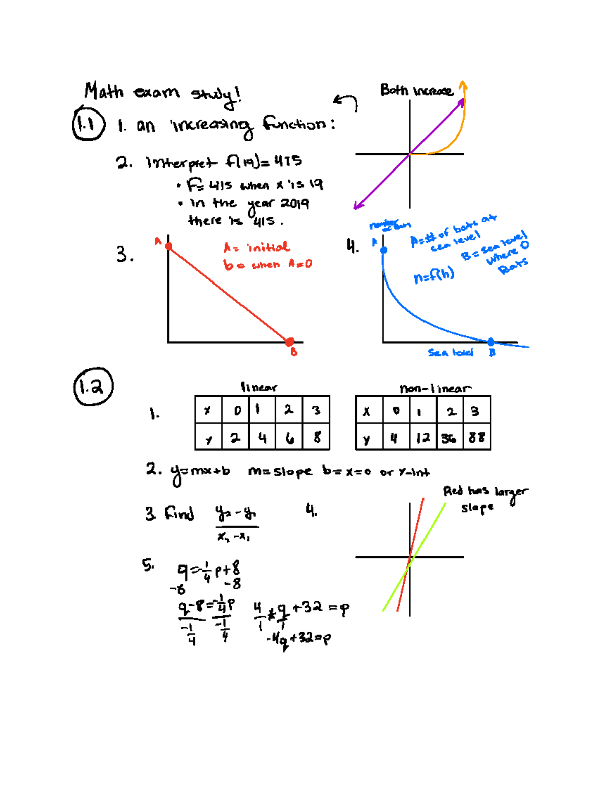 math 122 lecture note and examples Math exam study Bothincrease L I an increasing function 2