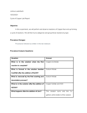 alka seltzer experiment lab report