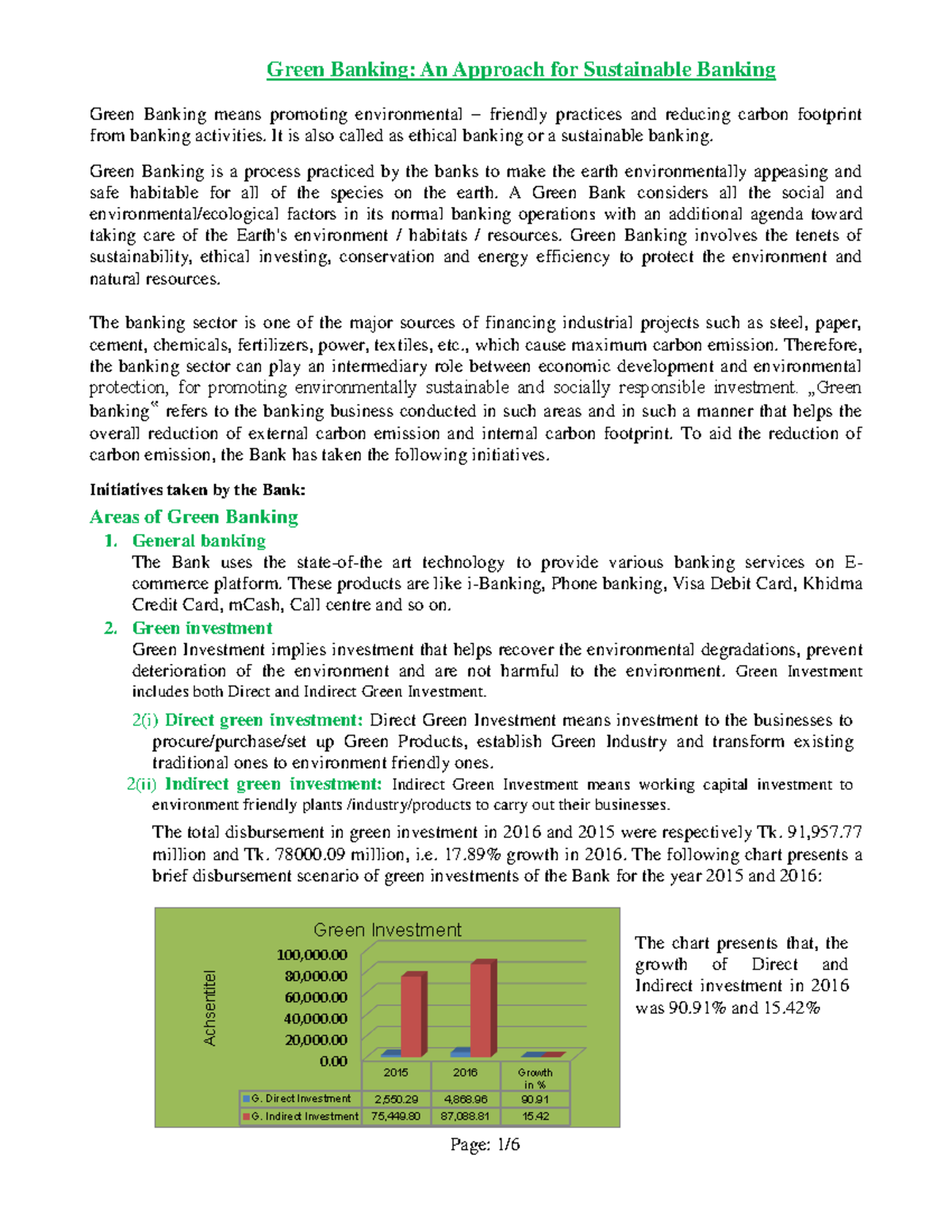 essay about green banking