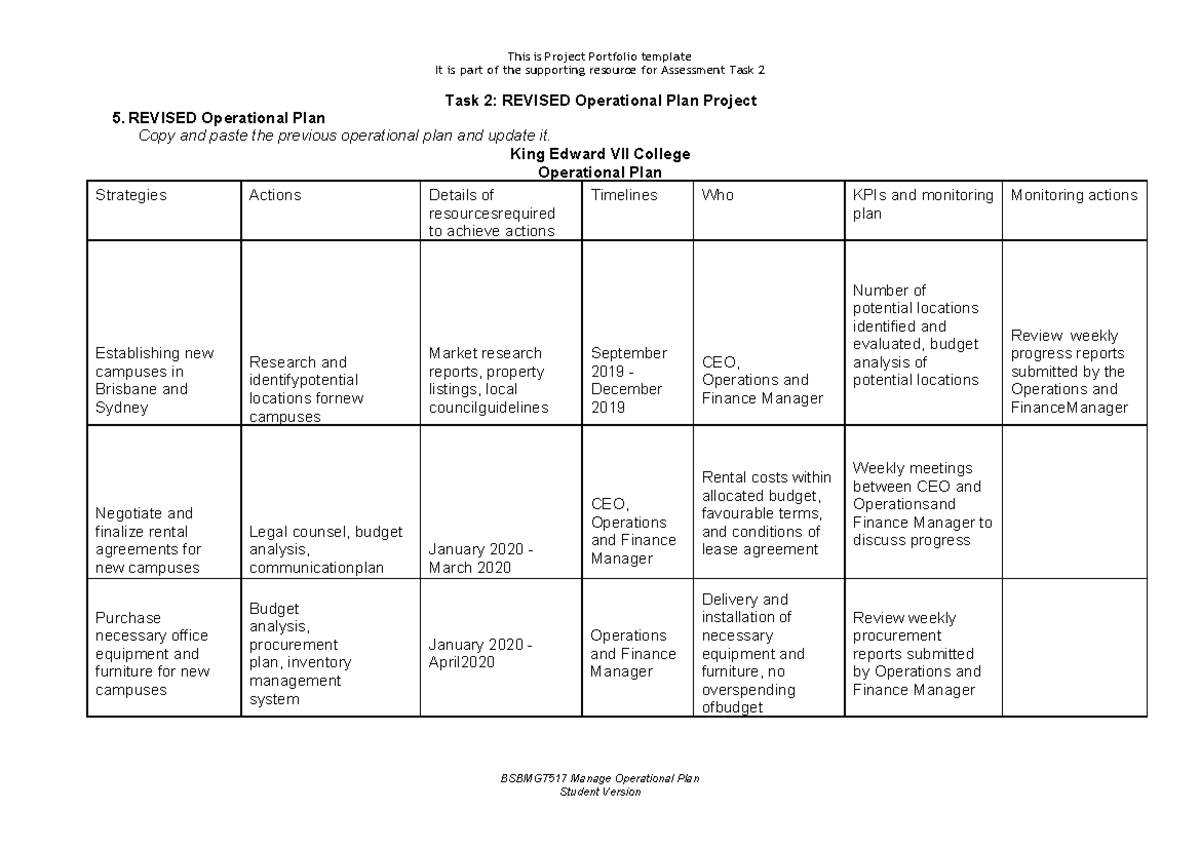 5 Revised Operational and Contingency Plan - It is part of the ...